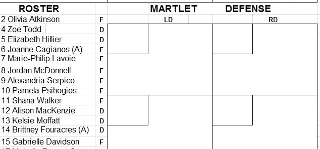 marlet